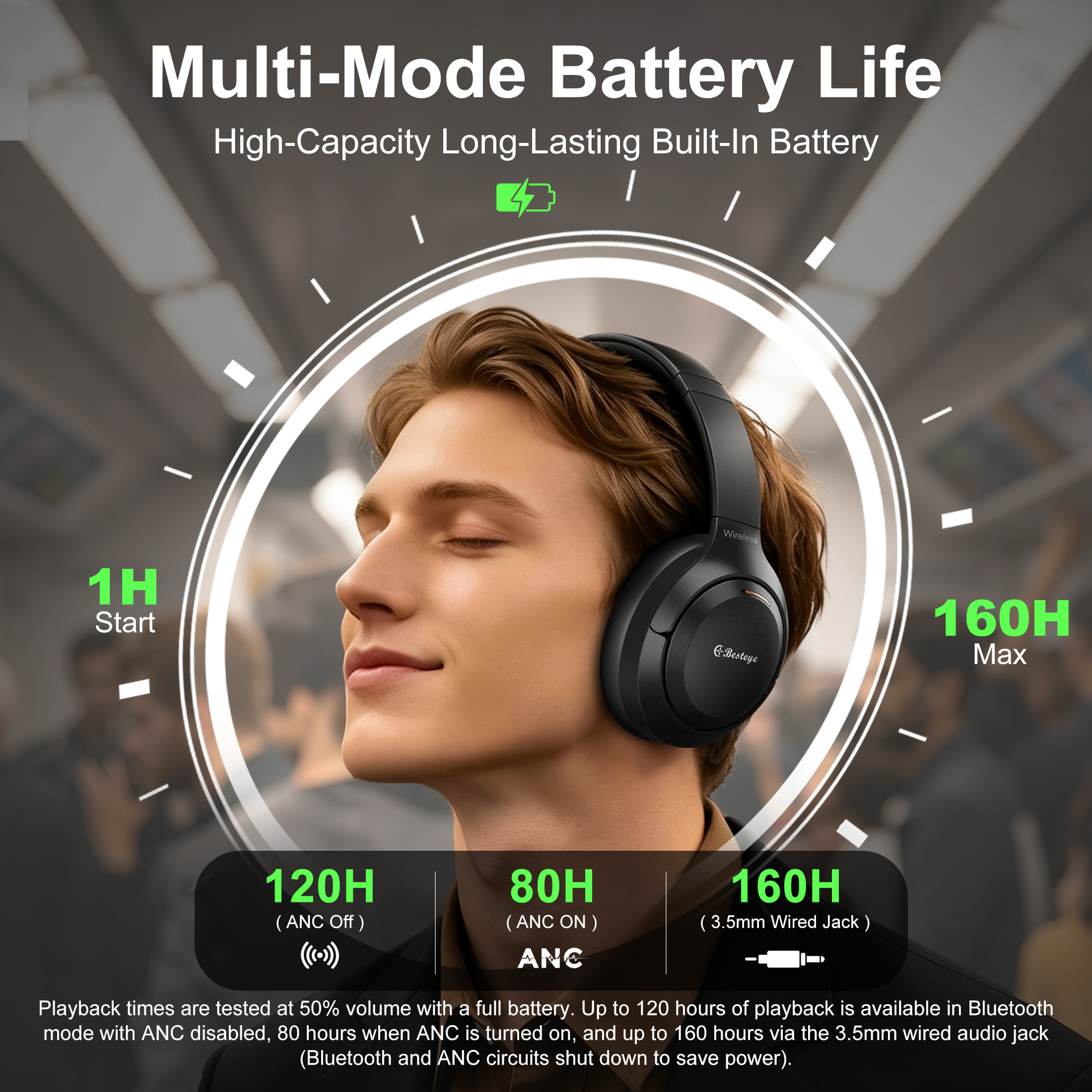 NEW · HEADPHONE E20